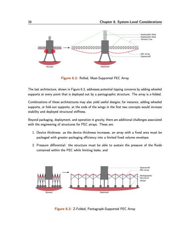 isru-challenge-production-o2-and-fuel-from-co2-038