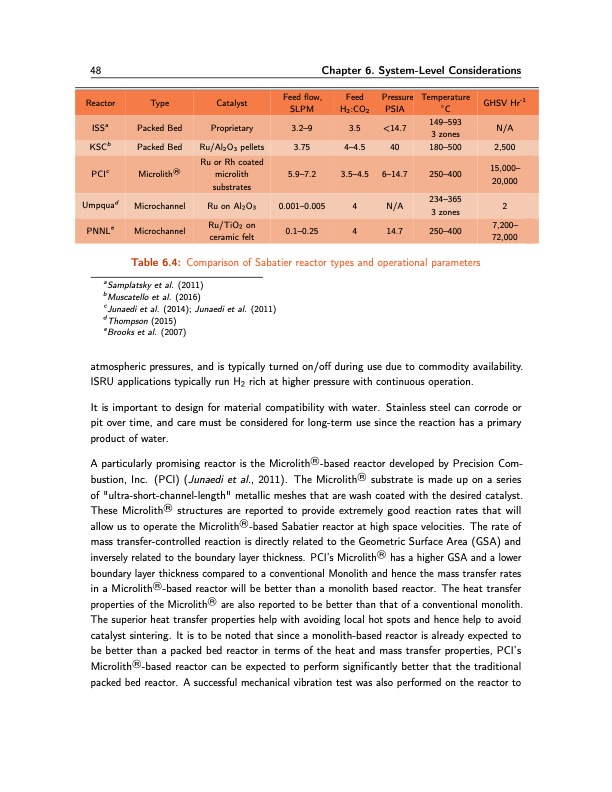 isru-challenge-production-o2-and-fuel-from-co2-048