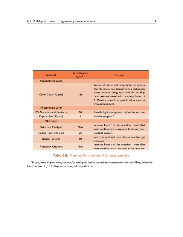 isru-challenge-production-o2-and-fuel-from-co2-053