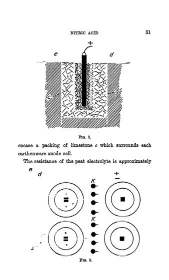 manufacture-chemicals-by-electrolysis-043