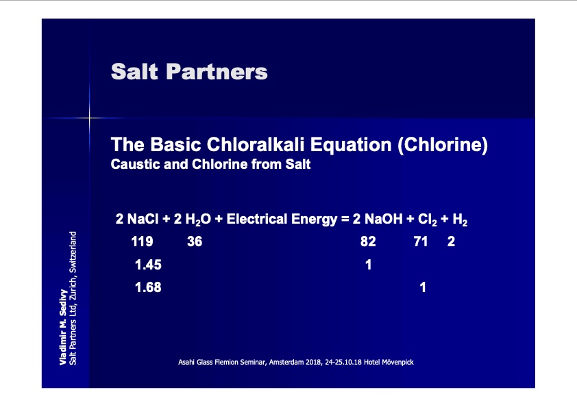 membrane-chloralkali-electrolysis-009