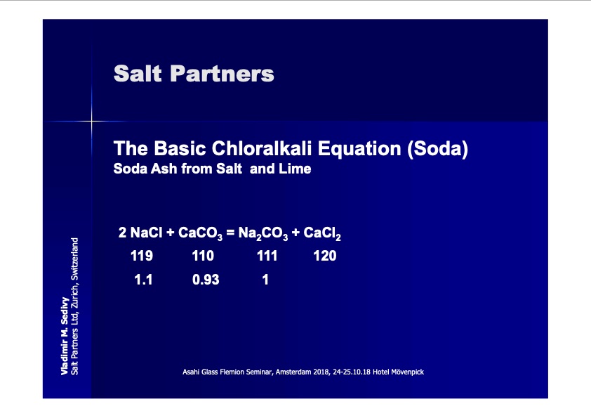 membrane-chloralkali-electrolysis-010