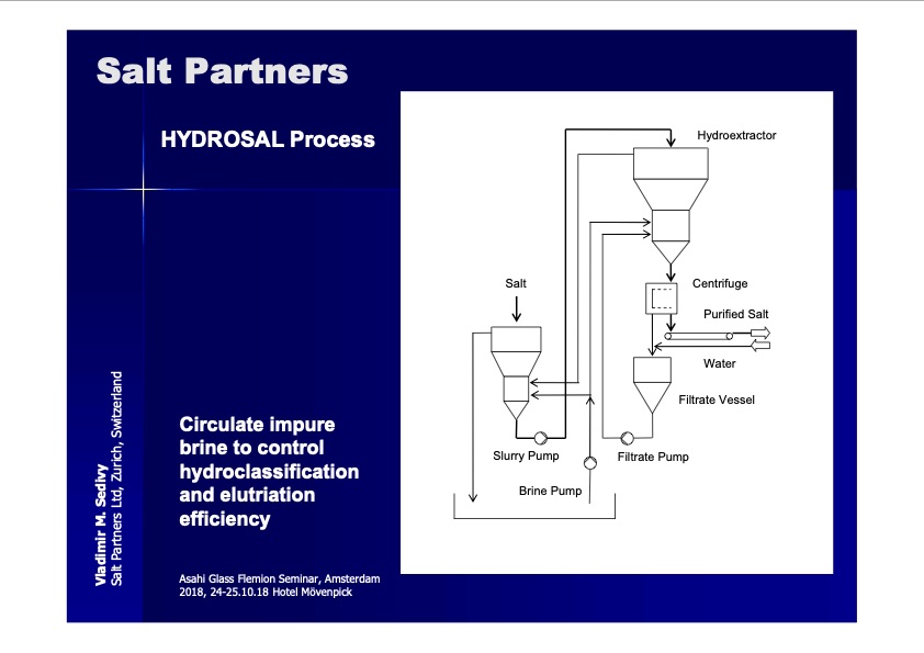 membrane-chloralkali-electrolysis-022