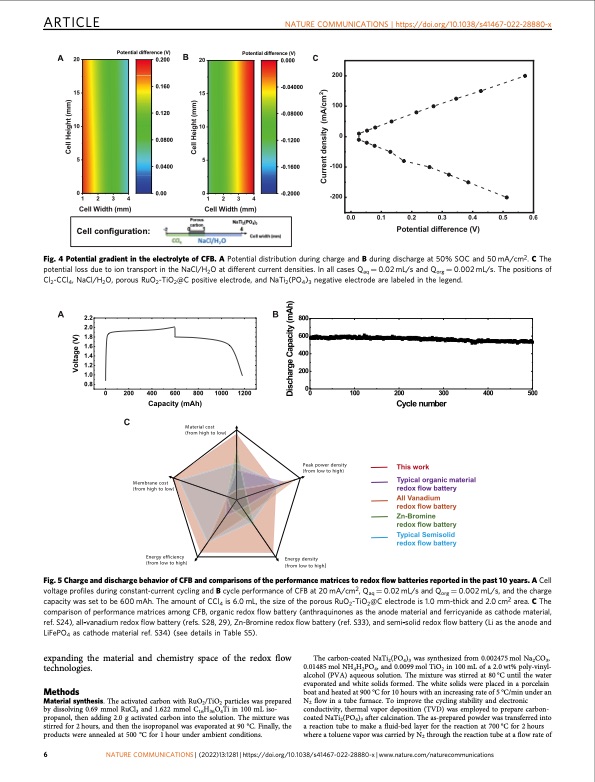 membrane-free-chlorine-flow-battery-006