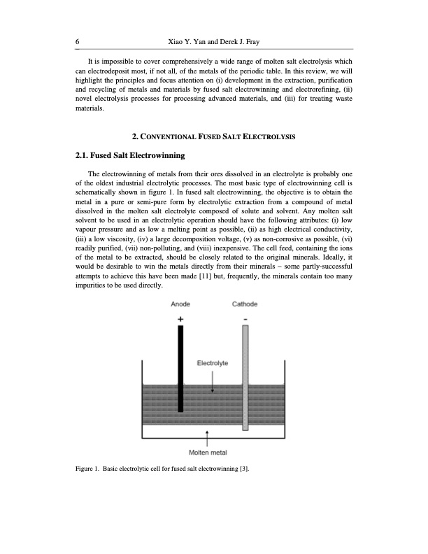 molten-salt-electrolysis-006