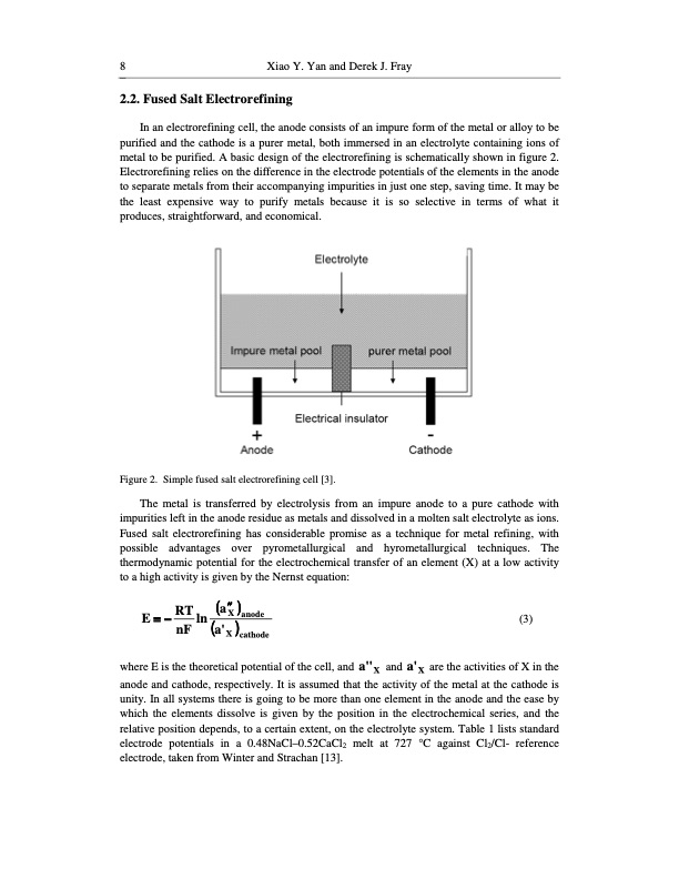 molten-salt-electrolysis-008