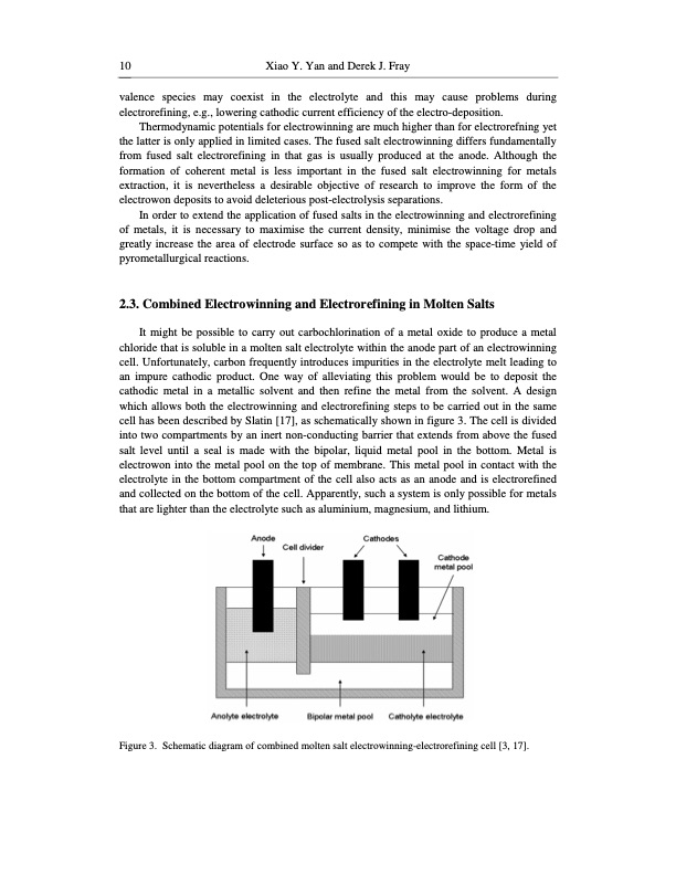 molten-salt-electrolysis-010