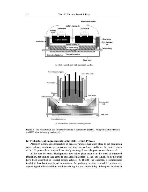 molten-salt-electrolysis-012