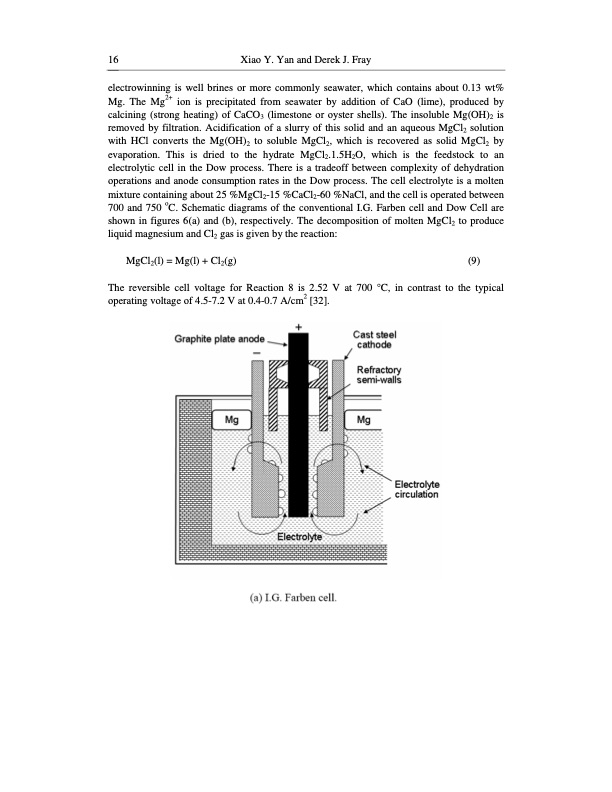 molten-salt-electrolysis-016