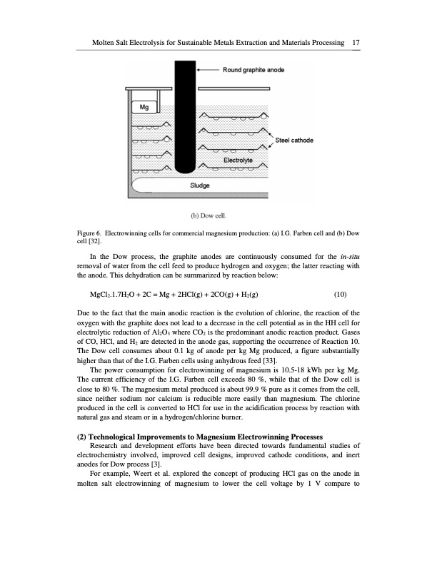 molten-salt-electrolysis-017