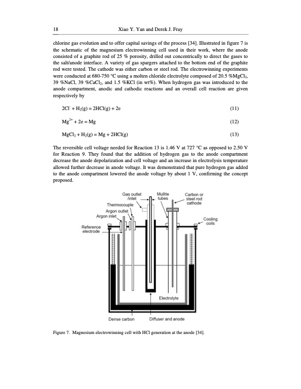 molten-salt-electrolysis-018