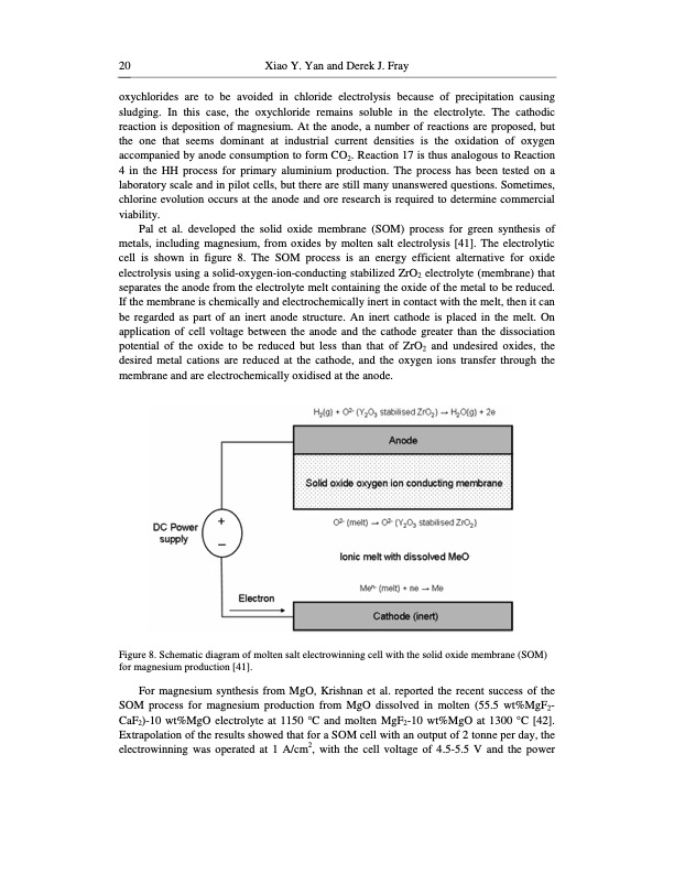 molten-salt-electrolysis-020