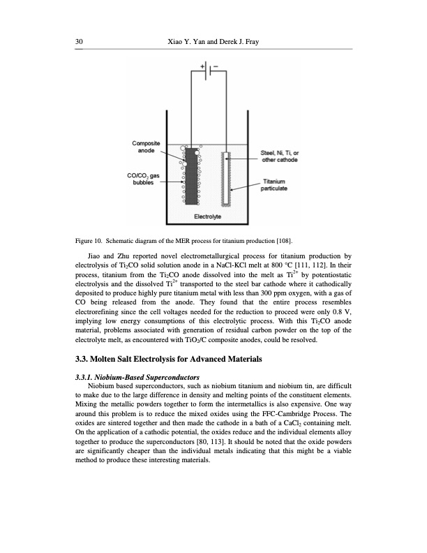 molten-salt-electrolysis-030