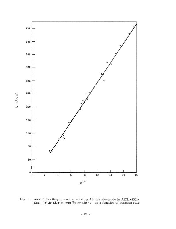 nasa-aluminum-chlorine-battery-019