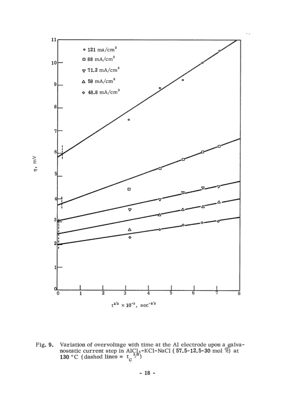 nasa-aluminum-chlorine-battery-025