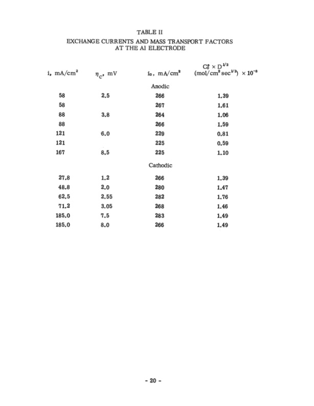 nasa-aluminum-chlorine-battery-027