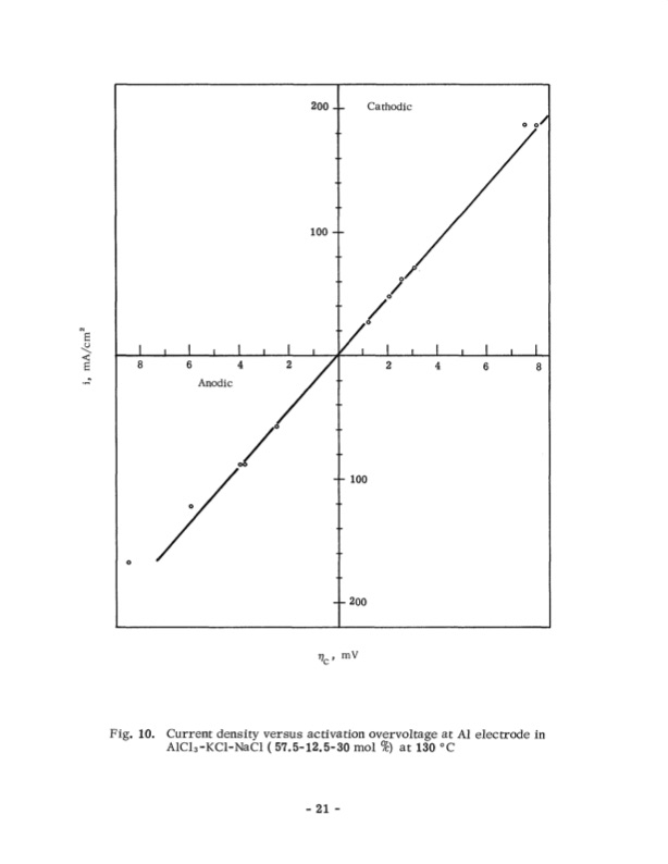 nasa-aluminum-chlorine-battery-028