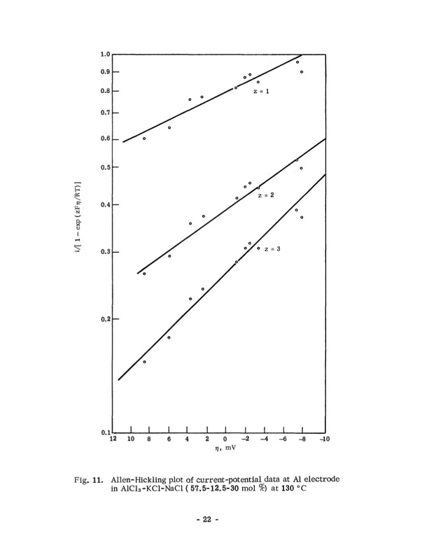 nasa-aluminum-chlorine-battery-029