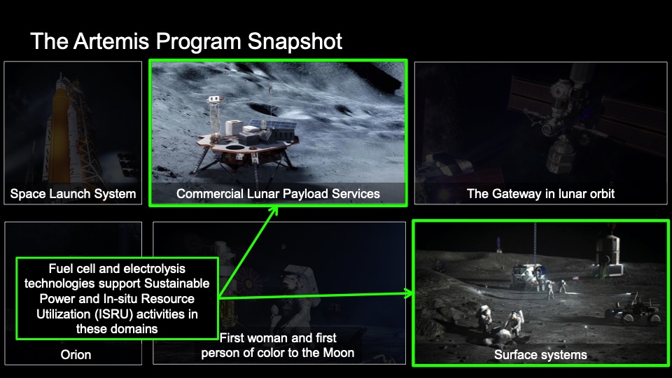 nasa-applications-using-fuel-cell-electrolysis-technologies-007