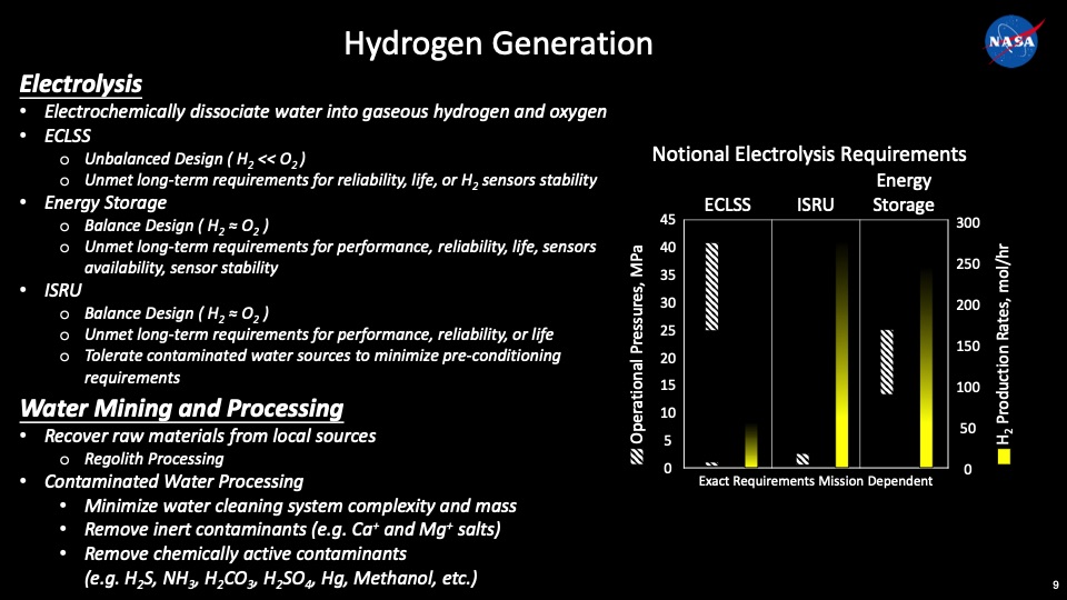 nasa-applications-using-fuel-cell-electrolysis-technologies-009