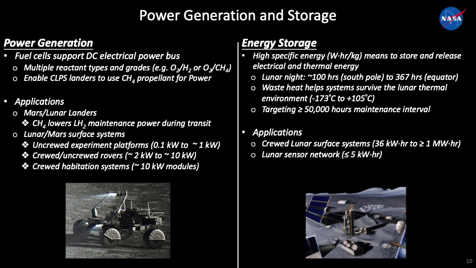 nasa-applications-using-fuel-cell-electrolysis-technologies-010