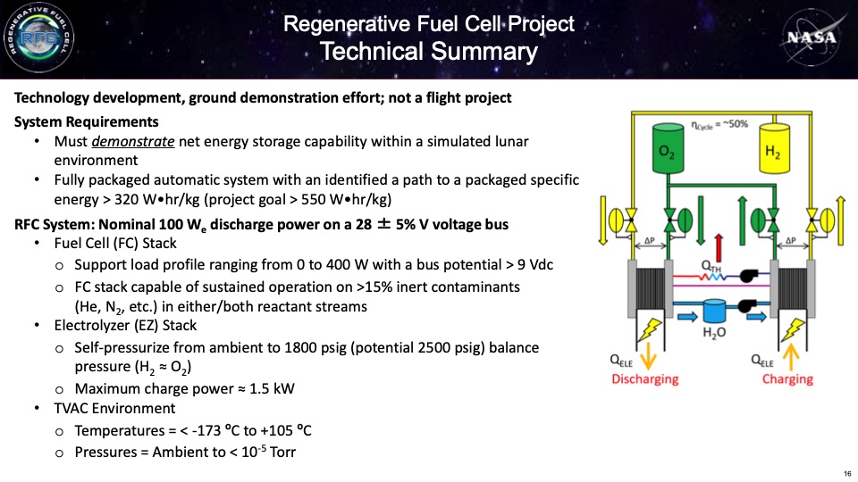 nasa-applications-using-fuel-cell-electrolysis-technologies-016