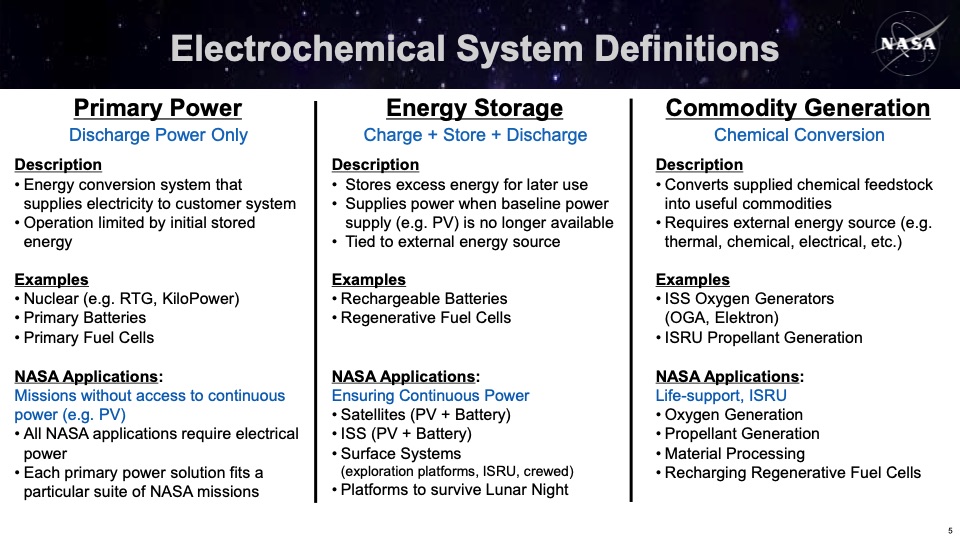 nasa-fuel-cell-and-hydrogen-activities-005