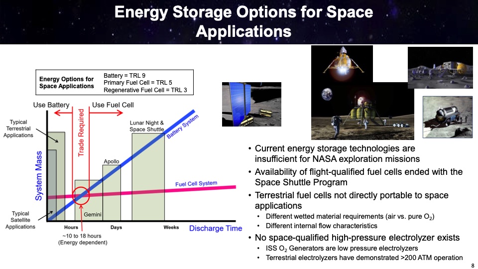 nasa-fuel-cell-and-hydrogen-activities-008