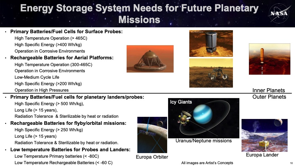 nasa-fuel-cell-and-hydrogen-activities-010