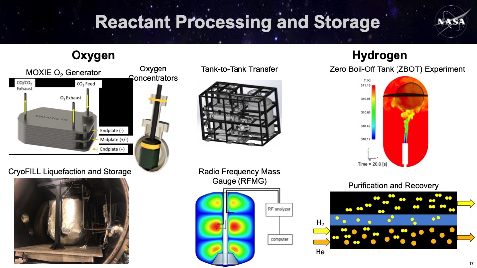 nasa-fuel-cell-and-hydrogen-activities-017
