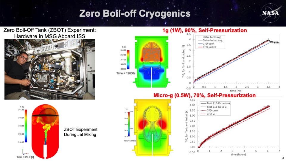 nasa-fuel-cell-and-hydrogen-activities-018