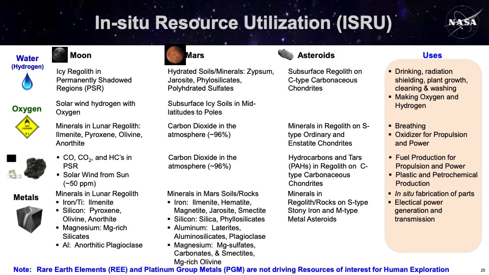 nasa-fuel-cell-and-hydrogen-activities-025