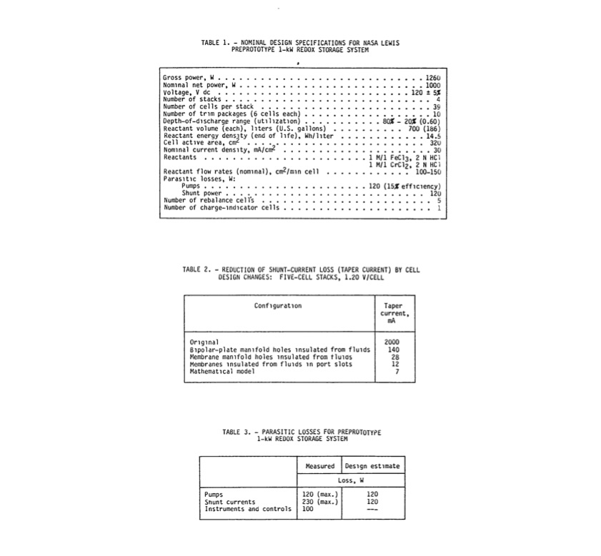 nasa-redox-storage-system-development-project-1980-042