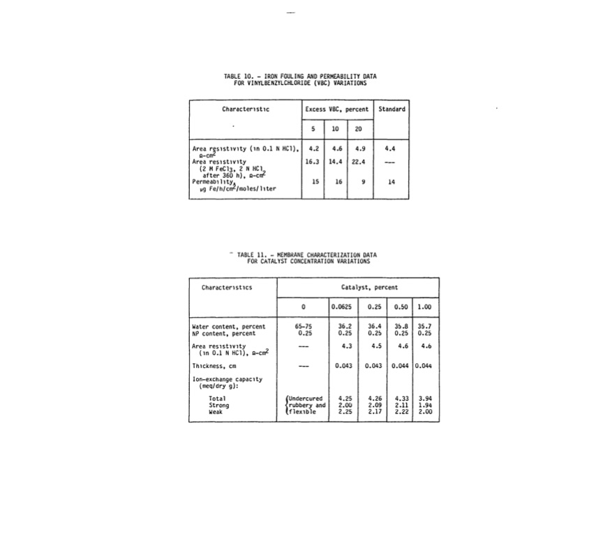 nasa-redox-storage-system-development-project-1980-045