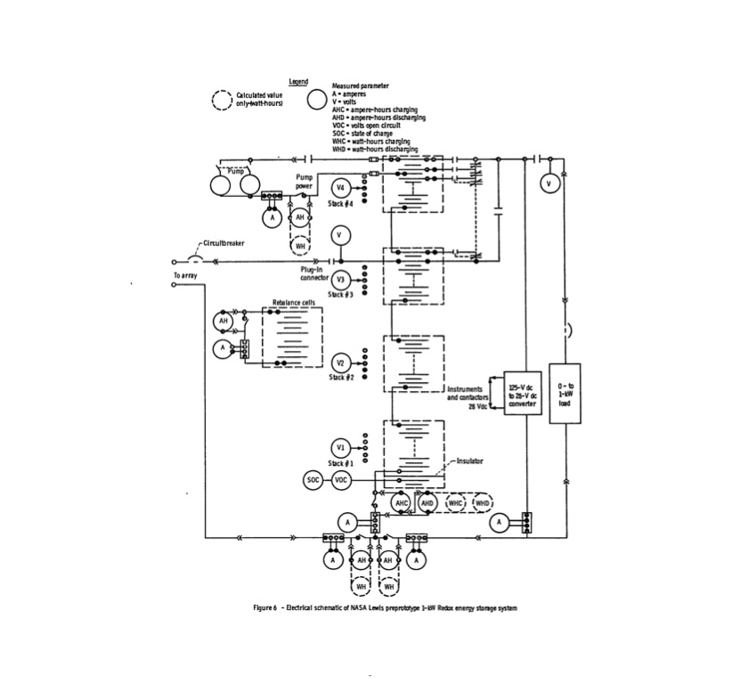 nasa-redox-storage-system-development-project-1980-054