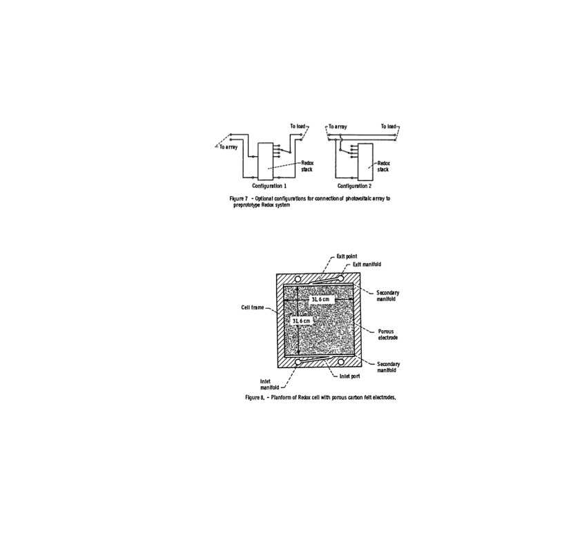 nasa-redox-storage-system-development-project-1980-055