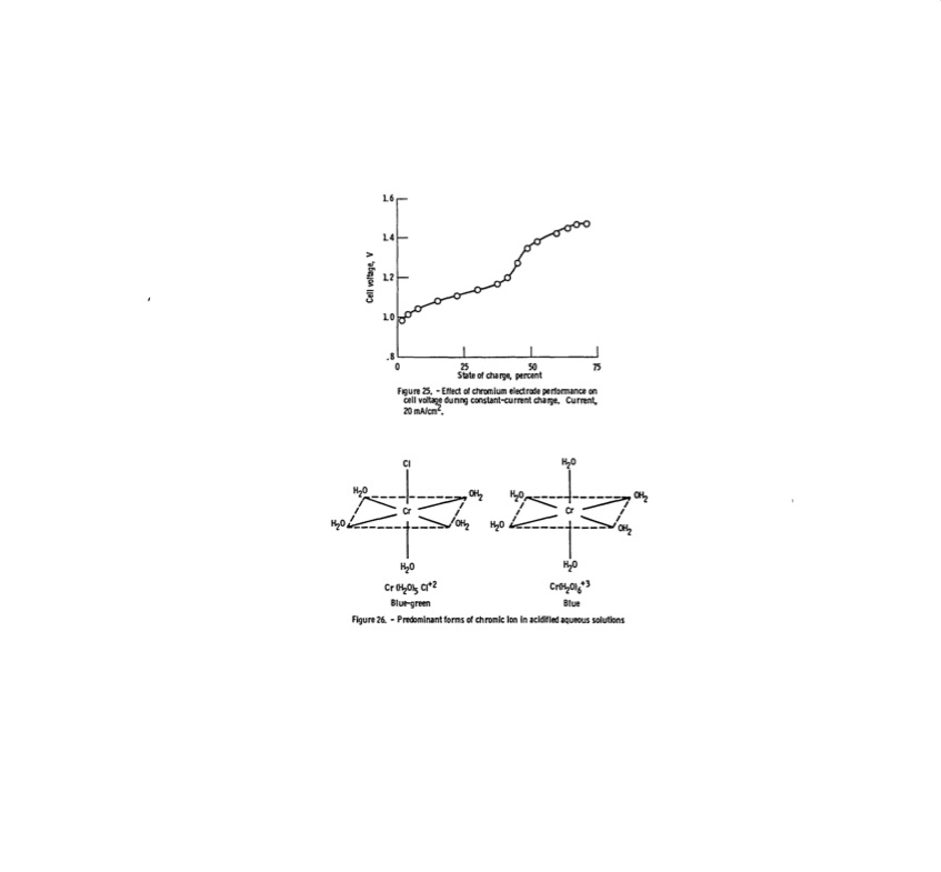nasa-redox-storage-system-development-project-1980-064