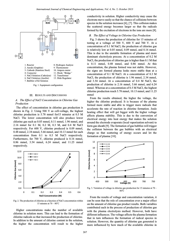 plasma-electrolysis-chloralkali-production-002