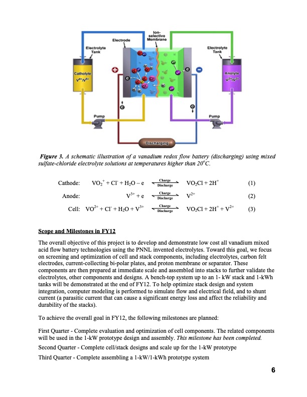 redox-flow-batteries-stationary-electrical-energy-storage-009