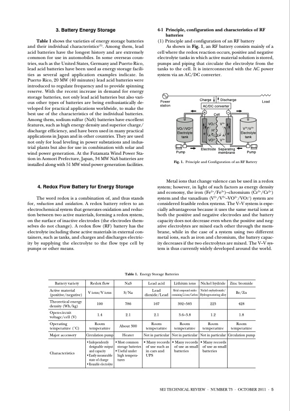 redox-flow-battery-energy-storage-002