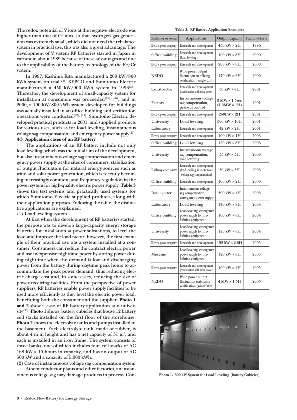 redox-flow-battery-energy-storage-005
