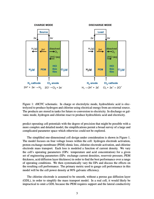 regenerative-hydrogen-chlorine-fuel-cell-grid-scale-003
