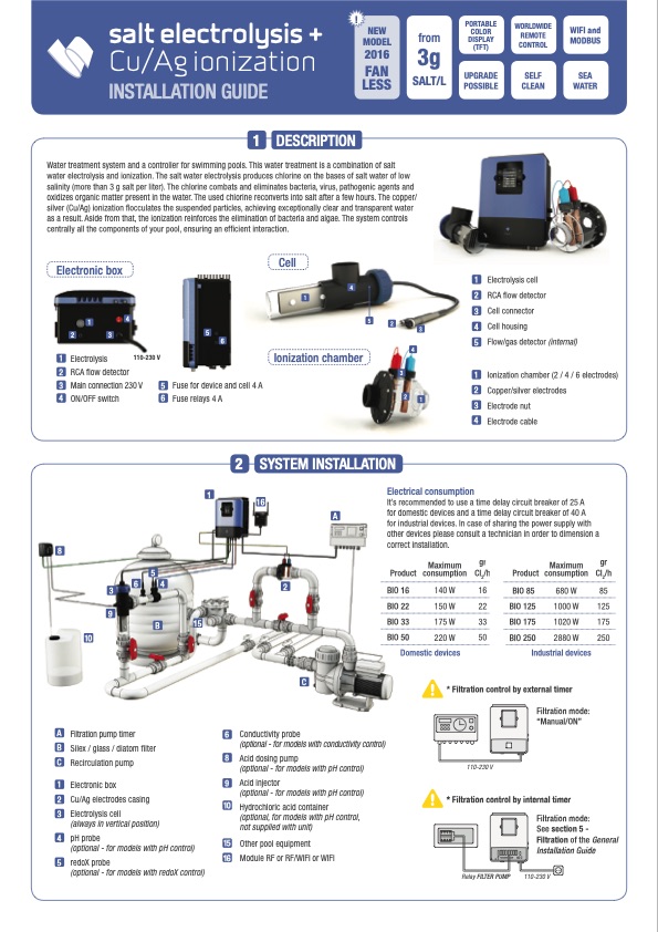 sea-water-cu-ag-ionization-001