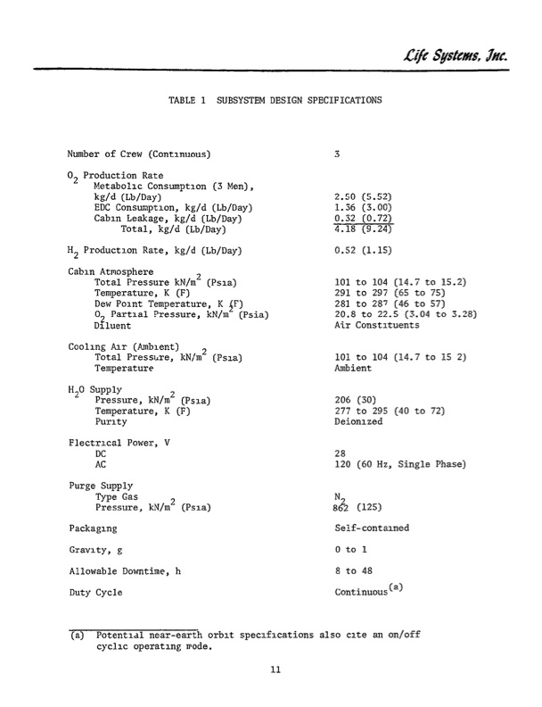 static-feed-water-electrolysis-process-017