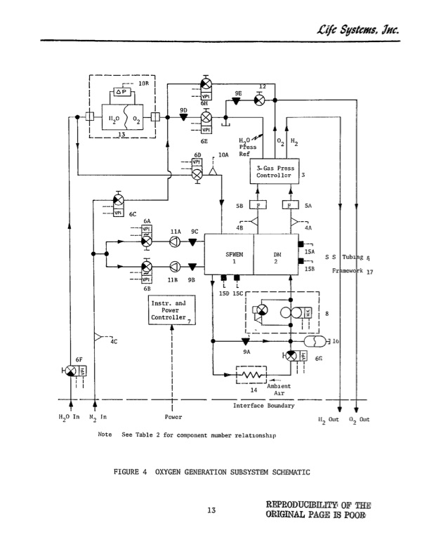static-feed-water-electrolysis-process-019