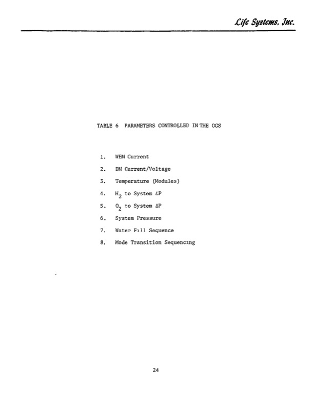 static-feed-water-electrolysis-process-030