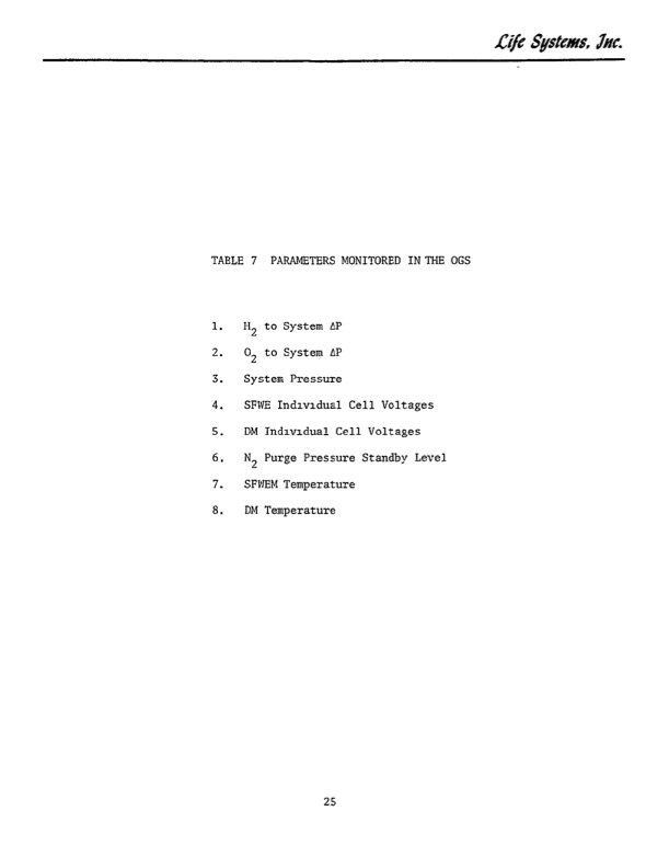 static-feed-water-electrolysis-process-031