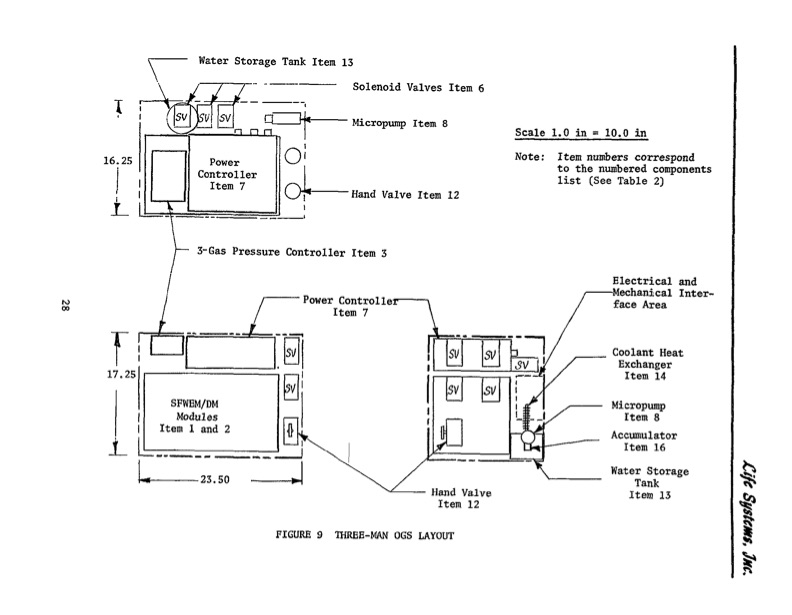 static-feed-water-electrolysis-process-034