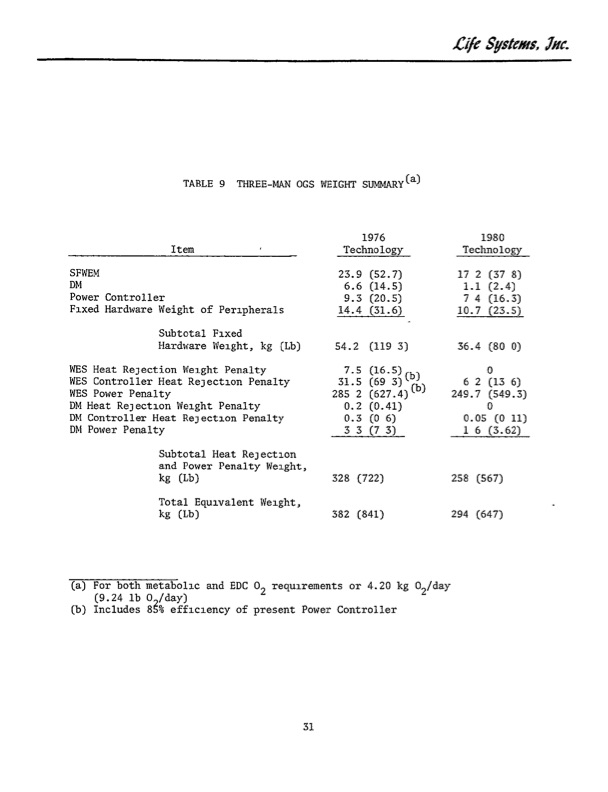 static-feed-water-electrolysis-process-037