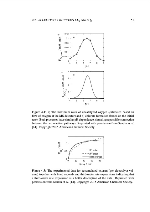 studies-electrode-processes-industrial-electrosynthesis-063